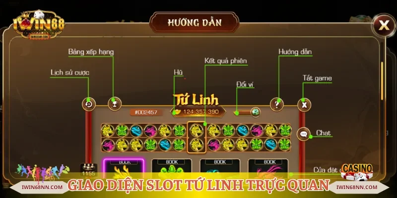 Giao diện slot Tứ linh trực quan và dễ thao tác