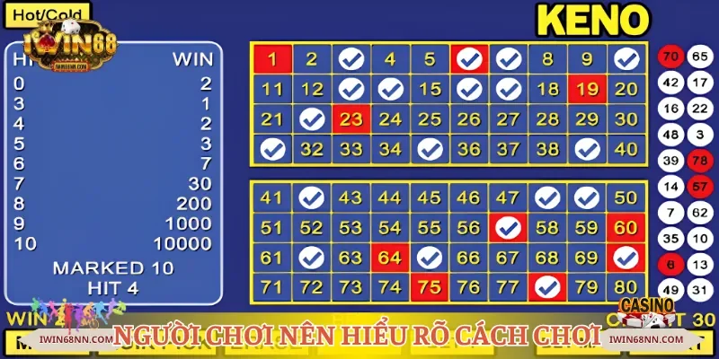 Người chơi nên hiểu rõ cách chơi trước khi vào Keno Iwin68