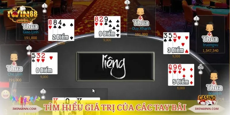 Tìm hiểu giá trị của các tay bài
