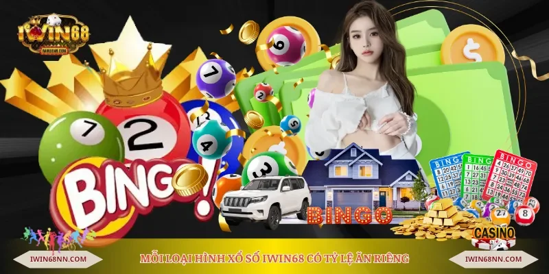 Mỗi loại hình xổ số Iwin68 có tỷ lệ ăn riêng