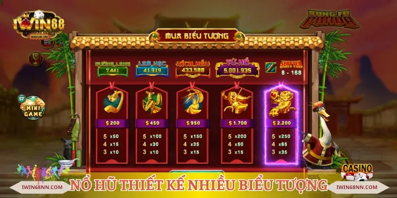 Nổ hũ Kungfu Panda Iwin68 thiết kế nhiều biểu tượng