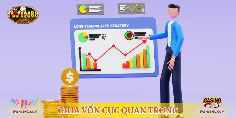 Phương pháp chia vốn hợp lý cực kỳ quan trọng