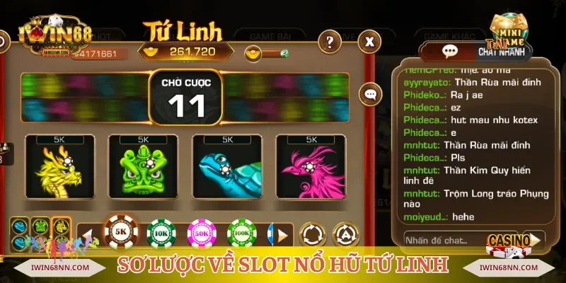 Sơ lược về slot nổ hũ Tứ linh Iwin68