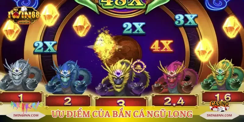 Ưu điểm tạo nên sức hút của bắn cá ngũ long Iwin68